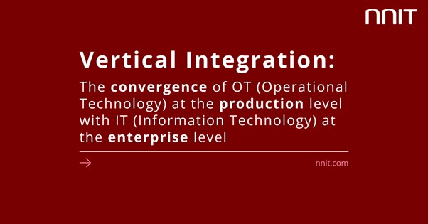Vertical Integration in the supply chain