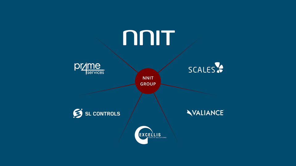 NNIT Group Logo Blue