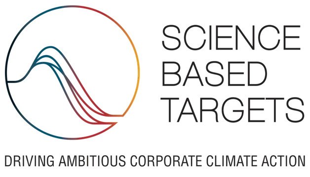 Science‑Based Targets | NNIT